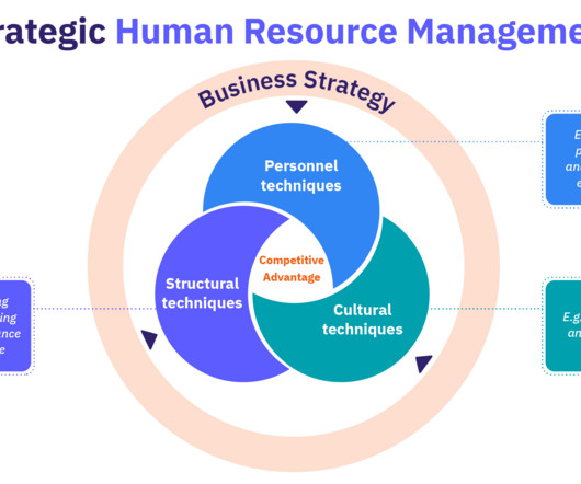 A Practical Guide to the Job Characteristics Model - AIHR